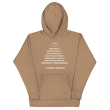 Load image into Gallery viewer, Product mockup