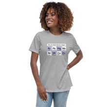 Load image into Gallery viewer, Angry Black Women Relaxed T-Shirt